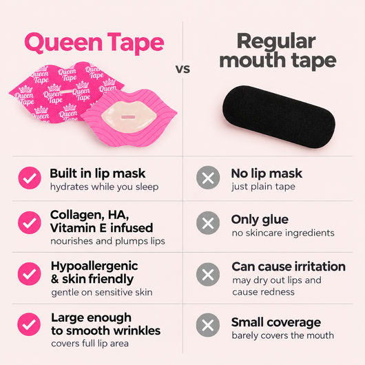 2 in 1 QueenTape